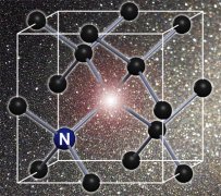 <b>人造金刚石传感器实现高温超导体新突破</b>