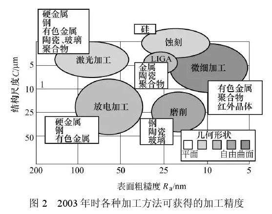 微信截图_20190104095240.png